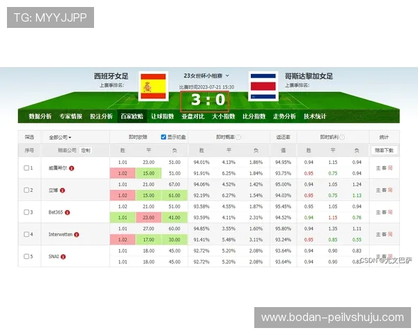 足球比分混合过关计算器避坑技巧极速提现指南